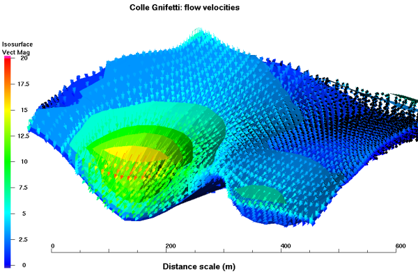 colle_flowfield_small.png